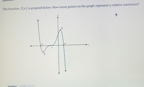 The function f(x) is graphed below. How many points on the graph represent a relative maximum? 
Answer Atterpt 1 md of