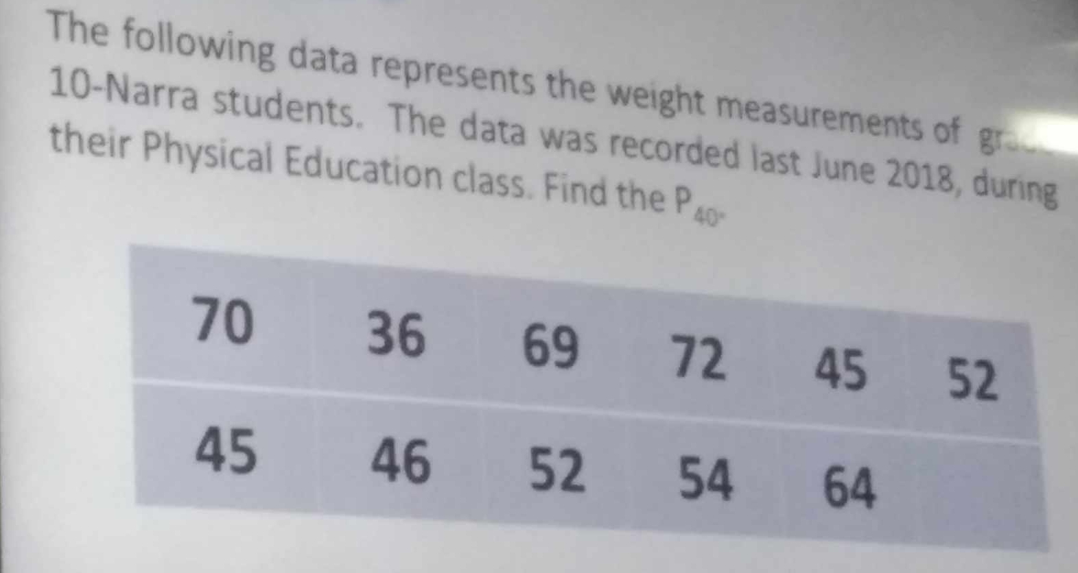 The following data represents the weight measurements of grade
10 -Narra students. The data was recorded last June 2018, during 
their Physical Education class. Find the P_40°