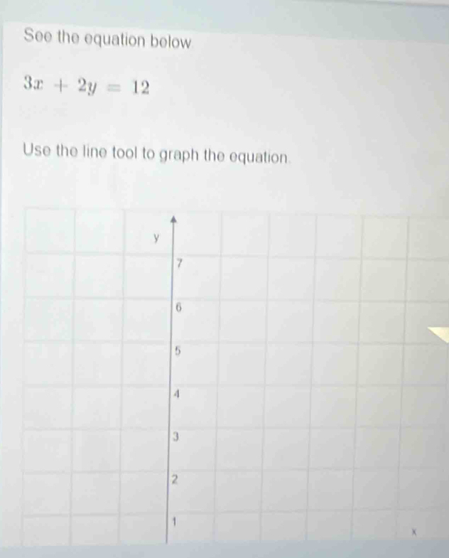 See the equation below
3x+2y=12
Use the line tool to graph the equation.