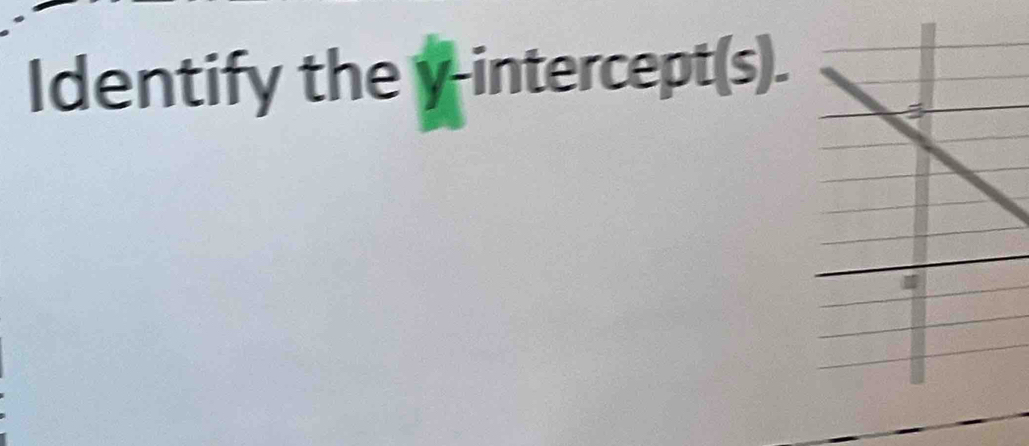 Identify the y-intercept(s).