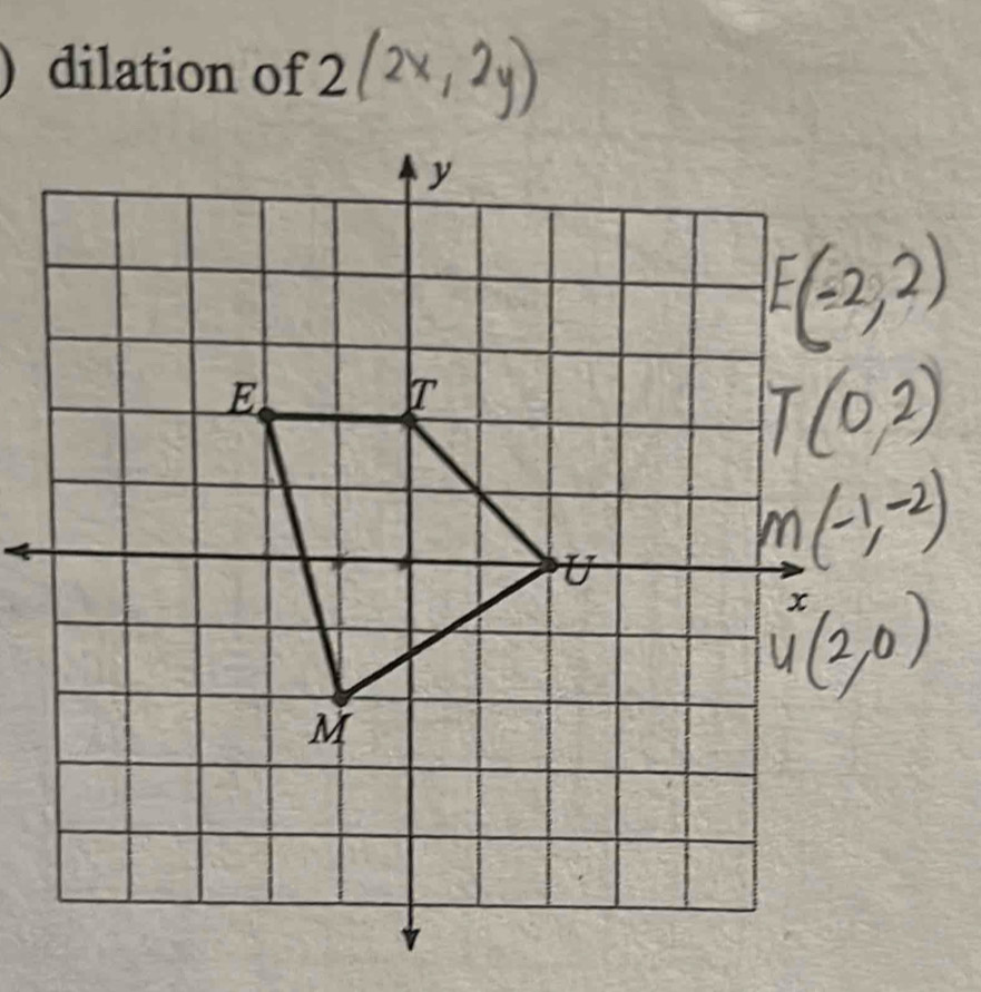 ) dilation of )