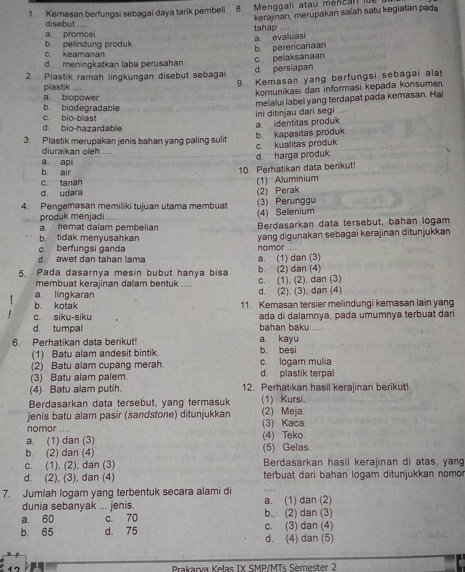 Kemasan berfungsi sebagai daya tarik pembeli 8. Menggali atau mencall l
kerajinan, merupakan salah satu kegiatan pada
disebut ....
a. promosi tahap ....
a. evaluasi
b. pelindung produk
c. keamanan b. perencanaan
d. meningkatkan laba perusahan c. pelaksanaan
2. Plastik ramah lingkungan disebut sebagai d. persiapan
plastik ....
9. Kemasan yang berfungsi sebagai alat
komunikasi dan informasi kepada konsumen
a. biopower
b. biodegradable
melalui label yang terdapat pada kemasan. Hal
c. bio-blast
ini ditinjau dari segi ....
d. bio-hazardable
a. identitas produk
3. Plastik merupakan jenis bahan yang paling sulit b. kapasitas produk
c. kualitas produk
diuraikan oleh ....
d. harga produk
a. api
b. air
10. Perhatikan data berikut!
c. tanah
(1) Aluminium
d. udara (2) Perak
4. Pengemasan memiliki tujuan utama membuat (3) Perunggu
produk menjadi .... (4) Selenium
a. hemat dalam pembelian Berdasarkan data tersebut, bahan logam
b. tidak menyusahkan
yang digunakan sebagai kerajinan ditunjukkan
c. berfungsi ganda nomor ....
d. awet dan tahan lama a. (1) dan (3)
5. Pada dasarnya mesin bubut hanya bisa b. (2) dan (4)
membuat kerajinan dalam bentuk .... c. (1), (2), dan (3)
a. lingkaran d. (2), (3), dan (4)
b. kotak 11. Kemasan tersier melindungi kemasan lain yang
c. siku-siku ada di dalamnya, pada umumnya terbuat dari
d. tumpal bahan baku ....
6. Perhatikan data berikut! a. kayu
(1) Batu alam andesit bintik. b. besi
(2) Batu alam cupang merah. c. logam mulia
(3) Batu alam palem. d. plastik terpál
(4) Batu alam putih. 12. Perhatikan hasil kerajinan berikut!
Berdasarkan data tersebut, yang termasuk (1) Kursi.
jenis batu alam pasir (sandstone) ditunjukkan (2) Meja.
nomor …. (3) Kaca.
a. (1) dan (3)
(4) Teko.
b. (2) dan (4) (5) Gelas.
c. (1), (2), dan (3) Berdasarkan hasil kerajinan di atas, yang
d. (2), (3), dan (4) terbuat dari bahan logam ditunjukkan nomor
7. Jumlah logam yang terbentuk secara alami di
dunia sebanyak ... jenis. a. (1) dan (2)
a. 60 c. 70
b. (2) dan (3)
b. 65 d. 75 c. (3) dan (4)
d. (4) dan (5)
12 Prakarva Kelas IX SMP/MTs Semester 2