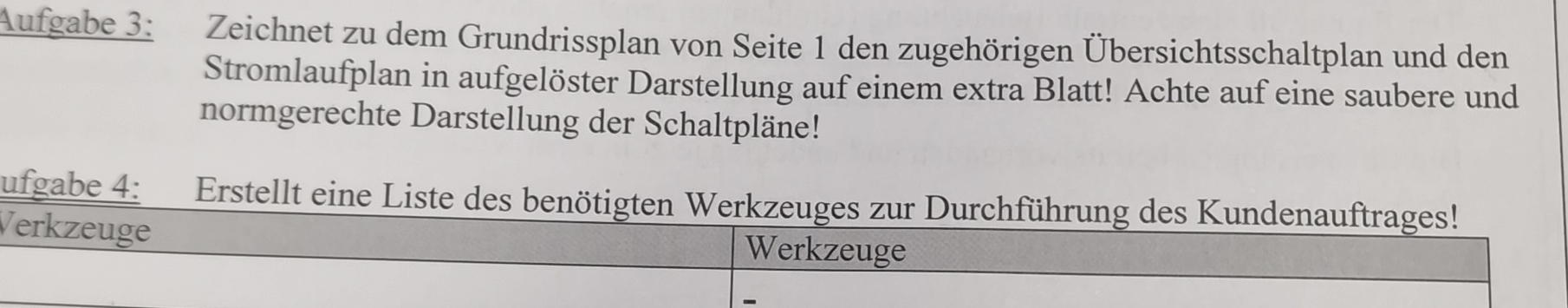 Aufgabe 3: Zeichnet zu dem Grundrissplan von Seite 1 den zugehörigen Übersichtsschaltplan und den 
Stromlaufplan in aufgelöster Darstellung auf einem extra Blatt! Achte auf eine saubere und 
normgerechte Darstellung der Schaltpläne! 
ufgabe 4: Erstellt eine Liste des benötigten Werkzeuges zur Durchführung des Kundenauftrages! 
Verkzeuge Werkzeuge 
-