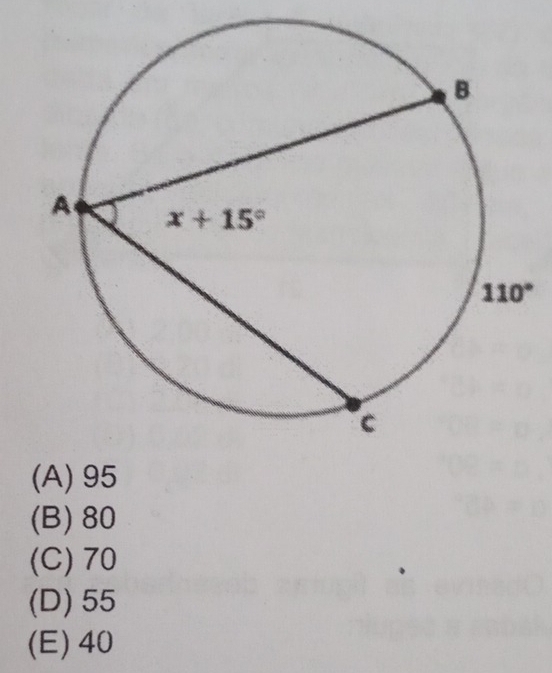 (A) 95
(B) 80
(C) 70
(D) 55
(E) 40