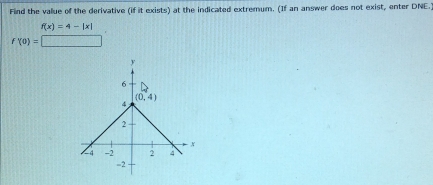 Find the value of the derivative (if it exists) at the indicated extremum. (If an answer does not exist, enter DNE.
f(x)=4-|x|
f'(0)=□