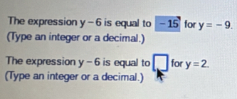 The expression y-6 is equal to -15 for y=-9. 
(Type an integer or a decimal.) 
The expression y-6 is equal to for y=2. 
(Type an integer or a decimal.)