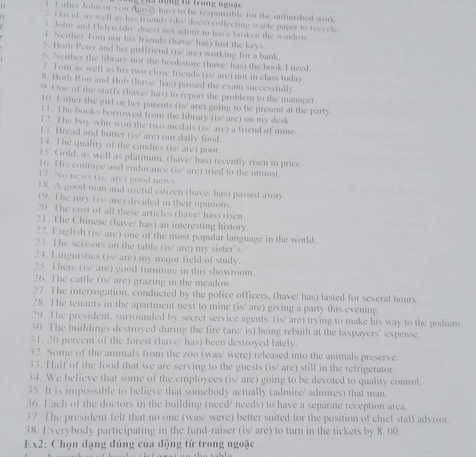 tộng từ trong ngoặc
1. L ither John or you ((ave) has) to be responsible for the unfinished work
2. David, as well as his friends (do/ does) colleeting waste paper to recycle
L 3. John and Helen (do/ does) not admit to have broken the window.
4. Neither Tom nor his friends (have/ has) lost the keys.
5. Both Peter and his girlfriend (is/ are) working for a bank.
6. Neither the library nor the bookstore (have/ has) the book I need.
7. Tom as well as his two close friends (is/ are) not in class today.
8. Both Ron and Bob (have/ has) passed the exam successfully.
9. One of the staffs (have/ has) to report the problem to the manager.
10. Either the girl or her parents (is/ are) going to be present at the party.
l 1. The books borrowed from the library (is/ are) on my desk.
12. The boy who won the two medals (is/ are) a friend of mine.
13. Bread and butter (is/ are) our daily food.
14. The quality of the candies (is/ are) poor.
15. Gold, as well as platinum, (have/ has) recently risen in price.
16. His courage and endurance (is/ are) tried to the utmost.
17. No news (is/ are) good news.
18. A good man and useful citizen (have/ has) passed away.
19. The jury (is/ are) divided in their opinions.
20. The cost of all these articles (have/ has) risen.
21. The Chinese (have/ has) an interesting history.
22. English (is/ are) one of the most popular language in the world.
23. The scissors on the table (is/ are) my sister's.
24. Linguistics (is/ are) my major field of study.
25. There (is/ are) good furniture in this showroom.
26. The cattle (is/ are) grazing in the meadow.
27. The interrogation, conducted by the police officers, (have/ has) lasted for several hours.
28. The tenants in the apartment next to mine (is/ are) giving a party this evening.
29. The president, surrounded by secret service agents. (is/ are) trying to make his way to the podium.
30. The buildings destroyed during the fire (are/ is) being rebuilt at the taxpayers' expense.
31. 20 percent of the forest (have/ has) been destroyed lately.
32. Some of the animals from the zoo (was/ were) released into the animals preserve.
33. Half of the food that we are serving to the guests (is/ are) still in the refrigerator.
34. We believe that some of the employees (is/ are) going to be devoted to quality control.
35. It is impossible to believe that somebody actually (admire/ admires) that man.
36. Each of the doctors in the building (need/ needs) to have a separate reception area.
37. The president felt that no one (was/ were) better suited for the position of chief staff advisor.
38. Everybody participating in the fund-raiser (is/ are) to turn in the tickets by 8. 00.
Ex2: Chọn đạng đúng của động từ trong ngoặc