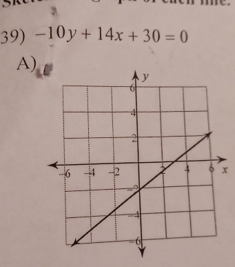 -10y+14x+30=0
A)
x