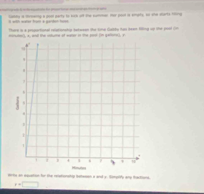 cstograd des equotits for prorional ad c r po trm prapro 
Gabby is throwing a pool party to kick off the summer. Her pool is empty, so she starts filling 
it with water from a garden hose. 
There is a proportional relationship between the time Gabby has been filling up the pool (in
minutes), x, and the volume of water in the pool (in gallons), y
Write an equation for the relationship between x and y. Simplify any fractions.
y=□