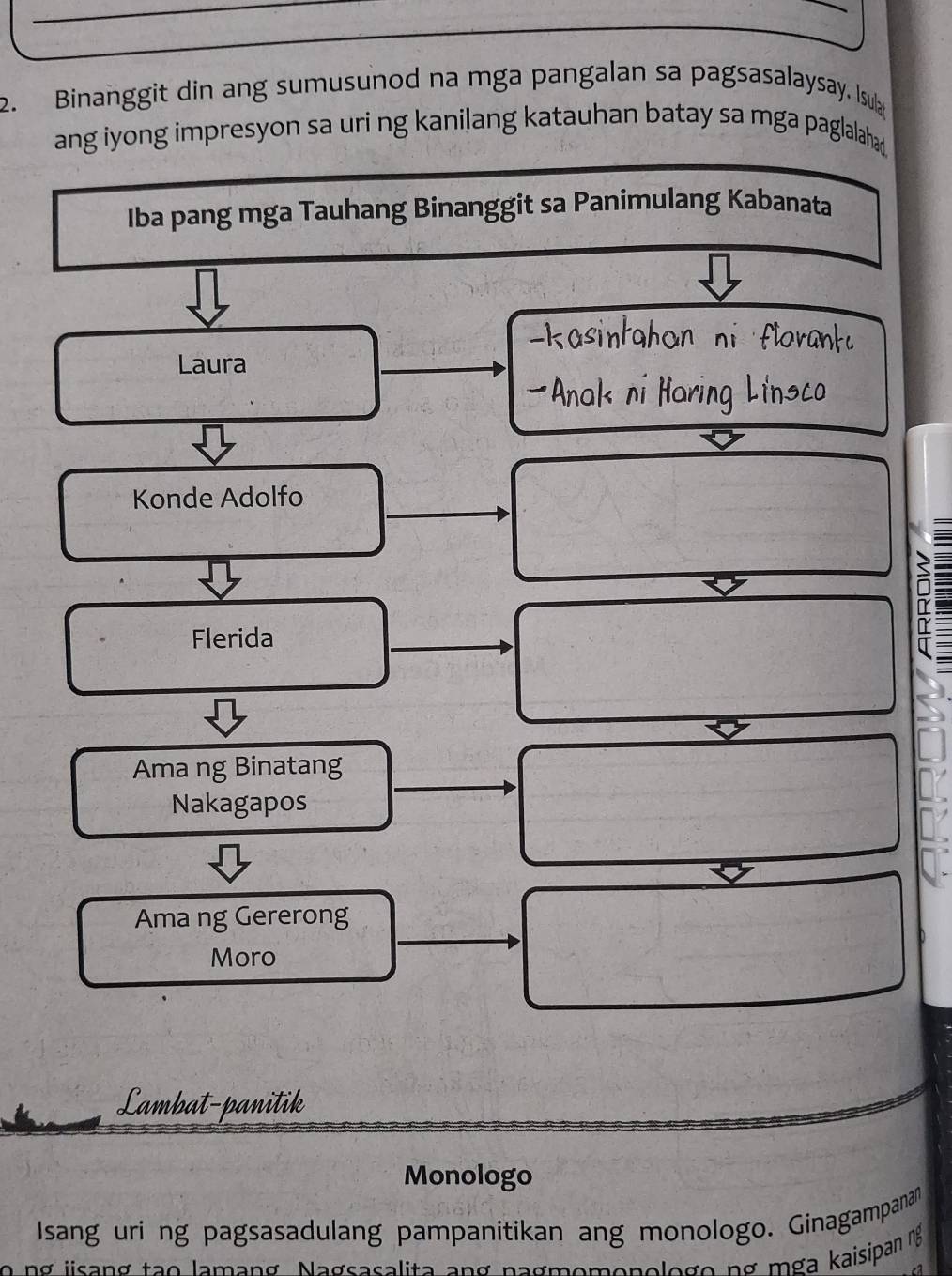 Binanggit din ang sumusunod na mga pangalan sa pagsasalaysay. Isul
ang iyong impresyon sa uri ng kanilang katauhan batay sa mga paglalahad 
Iba pang mga Tauhang Binanggit sa Panimulang Kabanata
Laura
Konde Adolfo
Flerida
Ama ng Binatang
Nakagapos
Ama ng Gererong
Moro
Lambat-panitik
Monologo
Isang uri ng pagsasadulang pampanitikan ang monologo. Ginagampanan
n ơ iisanợ tao lamanợ Naợ sasalita an
nolo g o ng mga kaisipan ng