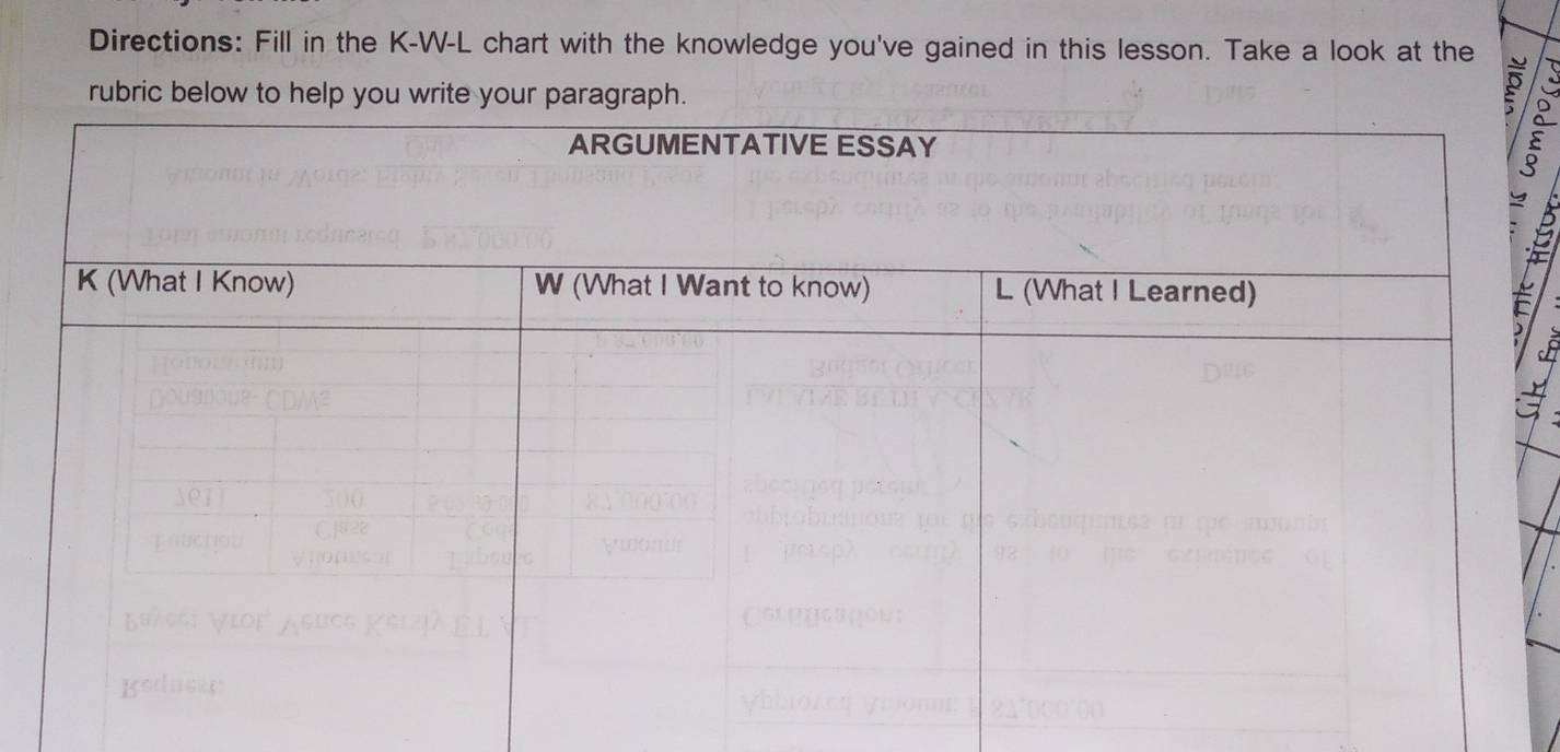 Directions: Fill in the K-W-L chart with the knowledge you've gained in this lesson. Take a look at the 
rubric below to help you write your para 
ε