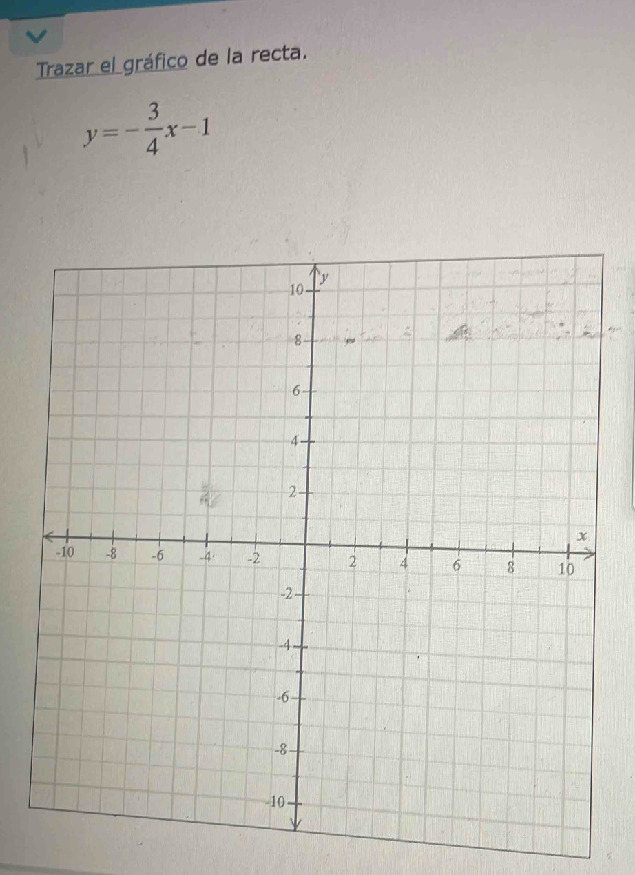 Trazar el gráfico de la recta.
y=- 3/4 x-1