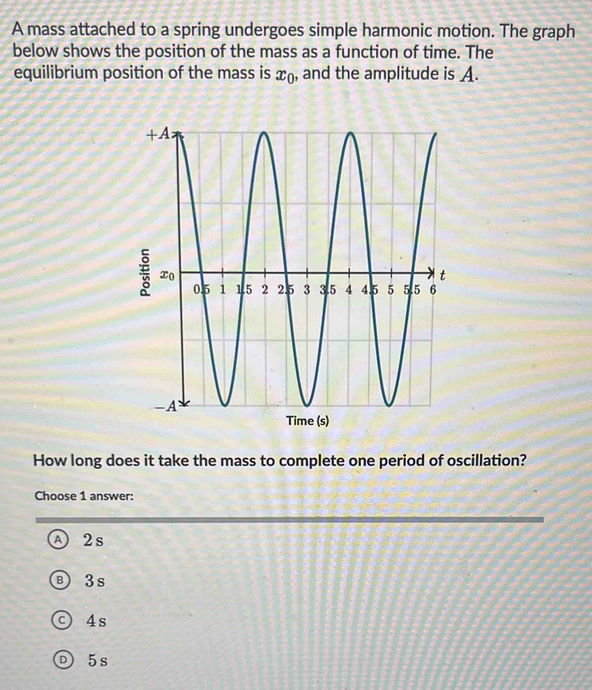 A mass attached to a spring undergoes simple harmonic motion. The graph
below shows the position of the mass as a function of time. The
equilibrium position of the mass is x_0, , and the amplitude is A.
How long does it take the mass to complete one period of oscillation?
Choose 1 answer:
A 2s
Ⓑ 3s
c) 4s
D 5s