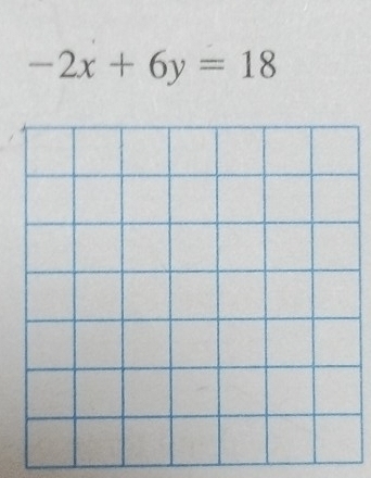 -2x+6y=18