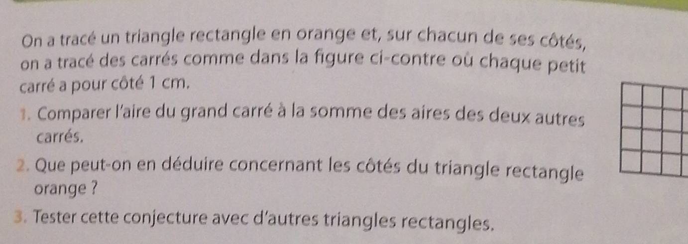 On a tracé un triangle rectangle en orange et, sur chacun de ses côtés, 
on a tracé des carrés comme dans la figure ci-contre où chaque petit 
carré a pour côté 1 cm. 
3. Comparer l'aire du grand carré à la somme des aires des deux autres 
carrés. 
2. Que peut-on en déduire concernant les côtés du triangle rectangle 
orange ? 
3. Tester cette conjecture avec d’autres triangles rectangles.