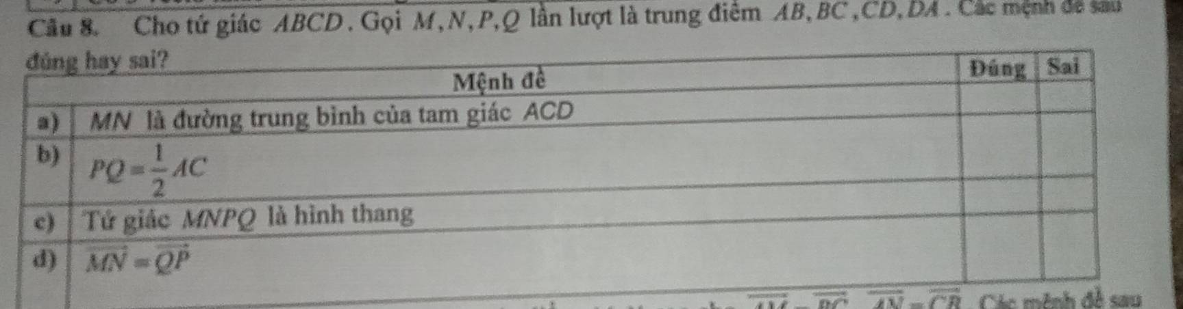 Cho tứ giác ABCD. Gọi M,N, P,Q lần lượt là trung điễm AB,BC ,CD,DA . Các mệnh để sau
overline DCoverline AM=overline CR Các mênh đề sau