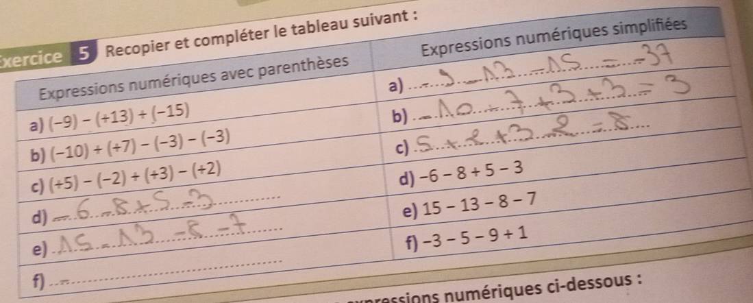 ixt :
nssions numériques