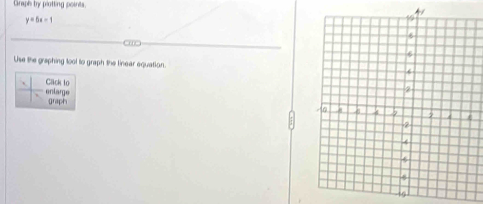 Graph by plotting points.
y=6x-1
Use the graphing tool to graph the linear equation. 
. Click to 
enlarge 
graph