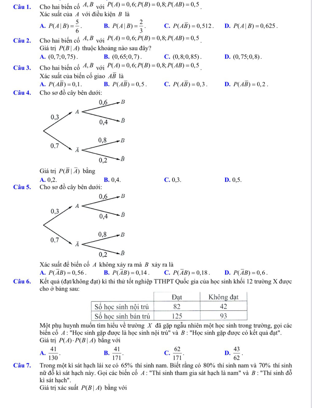 Cho hai biến cố A,B với P(A)=0,6;P(B)=0,8;P(AB)=0,5
Xác suất của A với điều kiện B là
A. P(A|B)= 5/6 . B. P(A|B)= 2/3 . C. P(Aoverline B)=0,512. D. P(A|B)=0,625.
Câu 2. Cho hai biến cố A, B với P(A)=0,6;P(B)=0,8;P(AB)=0,5
Giá trị P(B|A) thuộc khoảng nào sau đây?
A. (0,7;0,75). B. (0,65;0,7). C. (0,8;0,85). D. (0,75;0,8).
Câu 3. Cho hai biến cố A, B với P(A)=0,6;P(B)=0,8; P(AB)=0,5
Xác suất của biến cố giao Aoverline B là
A. P(Aoverline B)=0,1. B. P(Aoverline B)=0,5. C. P(Aoverline B)=0,3. D. P(Aoverline B)=0,2.
Câu 4. Cho sơ đồ cây bên dưới:
Giá trị P(overline B|overline A) bằng
A. 0,2. B. 0,4. C. 0,3. D. 0,5.
Câu 5. Cho sơ đồ cây bên dưới:
Xác suất đề biến cố A không xảy ra mà B xảy ra là
A. P(overline AB)=0,56. B. P(overline AB)=0,14. C. P(overline AB)=0,18. D. P(overline AB)=0,6.
Câu 6. Kết quả (đạt/không dat) 0 kì thi thử tốt nghiệp TTHPT Quốc gia của học sinh khối 12 trường X được
cho ở bảng sa
Một phụ huynh muốn tìm hiều về trường X đã gặp ngẫu nhiên một học sinh trong trường, gọi các
biển cố A : "Học sinh gặp được là học sinh nội tru'' và B : "Học sinh gặp được có kết quả đạt".
Giá trị P(A)· P(B|A) bằng với
A.  41/130 .  41/171 . C.  62/171 . D.  43/62 .
B.
Câu 7. Trong một kì sát hạch lái xe có 65% thí sinh nam. Biết rằng có 80% thí sinh nam và 70% thí sinh
nữ đỗ kì sát hạch này. Gọi các biến cố A : "Thí sinh tham gia sát hạch là nam" và B : "Thí sinh đỗ
kì sát hạch".
Giá trị xác suất P(B|A) bằng với