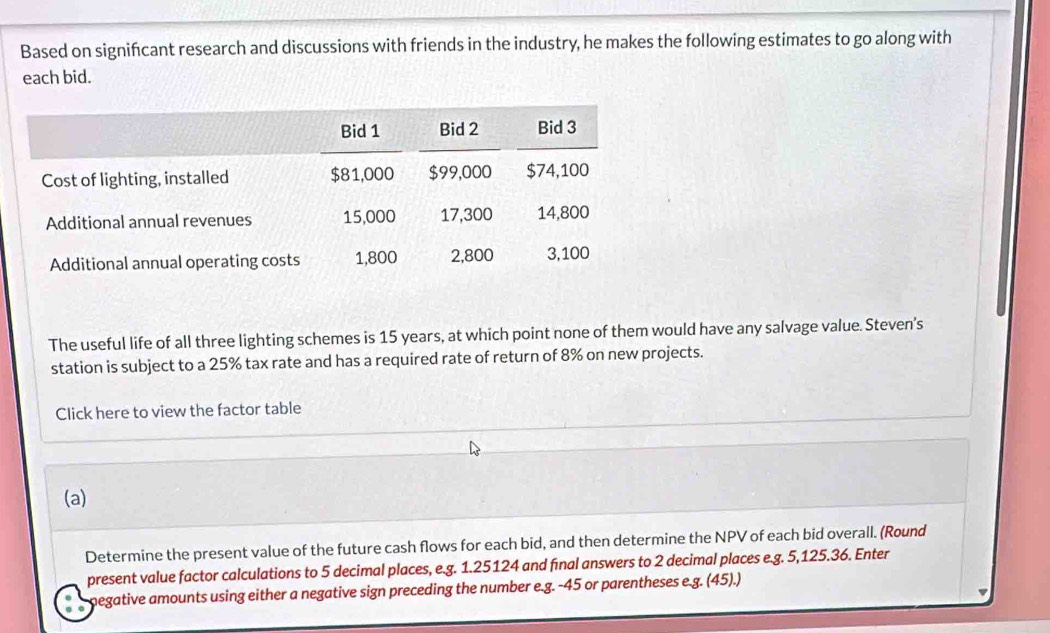 Based on signifcant research and discussions with friends in the industry, he makes the following estimates to go along with 
each bid. 
The useful life of all three lighting schemes is 15 years, at which point none of them would have any salvage value. Steven's 
station is subject to a 25% tax rate and has a required rate of return of 8% on new projects. 
Click here to view the factor table 
(a) 
Determine the present value of the future cash flows for each bid, and then determine the NPV of each bid overall. (Round 
present value factor calculations to 5 decimal places, e.g. 1.25124 and final answers to 2 decimal places e. g. 5,125.36. Enter 
pegative amounts using either a negative sign preceding the number e.g. -45 or parentheses e.g. (45).)