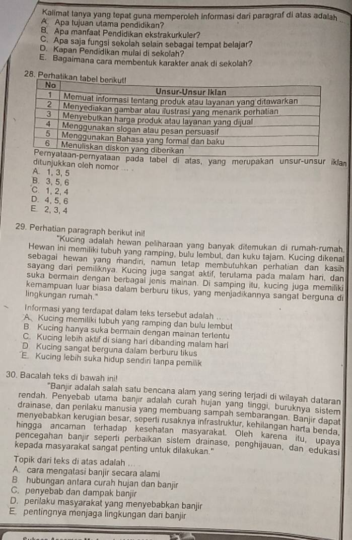 Kalimat tanya yang tepat guna memperoleh informasi dari paragraf di atas adalah
A. Apa tujuan ulama pendidikan?
_
B. Apa manfaat Pendidikan ekstrakurkuler?
C. Apa saja fungsi sekolah selain sebagal tempat belajar?
D. Kapan Pendidikan mulai di sekolah?
E. Bagaimana cara membentuk karakter anak di sekolah?
28. 
n pada tabel di atas, yang merupakan unsur-unsur iklan
ditunjukkan oleh nomor ... .
A. 1, 3, 5
B. 3, 5,6
C. 1,2, 4
D. 4, 5, 6
E 2, 3, 4
29. Perhatian paragraph berikut ini!
"Kucing adalah hewan peliharaan yang banyak ditemukan di rumah-rumah
Hewan ini memiliki tubuh yang ramping, bulu lembut, dan kuku tajam. Kucing dikenal
sebagai hewan yang mandin, namun lelap membuluhkan perhalian dan kasih
sayang dari pemiliknya. Kucing juga sangat aktif, terulama pada malam hari, dan
suka bermain dengan berbagai jenis mainan. Di samping itu, kucing juga memiliki
kemampuan luar biasa dalam berburu tikus, yang menjadikannya sangat berguna di
lingkungan rumah."
Informasi yang terdapat dalam teks tersebut adalah ..
AKucing memiliki tubuh yang ramping dan bulu lembut
B Kucing hanya suka bermain dengan mainan terlentu
C. Kucing lebih aktif di siang hari dibanding malam hari
D Kucing sangat berguna dalam berburu likus
E. Kucing lebih suka hidup sendiri tanpa pemilik
30. Bacalah teks di bawah ini!
"Banjir adalah salah satu bencana alam yang sering terjadi di wilayah dataran
rendah. Penyebab utama banjir adalah curah hujan yang tinggi, buruknya sistem
drainase, dan penlaku manusia yang membuang sampah sembarangan. Banjir dapat
menyebabkan kerugian besar, seperti rusaknya infrastruktur, kehilangan harta benda,
hingga ancaman terhadap kesehatan masyarakat. Oleh karena itu, upaya
pencegahan banjir seperti perbaïkan sislem drainase, penghijauan, dan edukasi
kepada masyarakat sangat penting untuk dilakukan."
Topik dari teks di atas adalah
A. cara mengatasi banjir secara alami
B hubungan antara curah hujan dan banjir
C. penyebab dan dampak banjir
D. perilaku masyarakat yang menyebabkan banjir
E. pentingnya menjaga lingkungan dari banjir