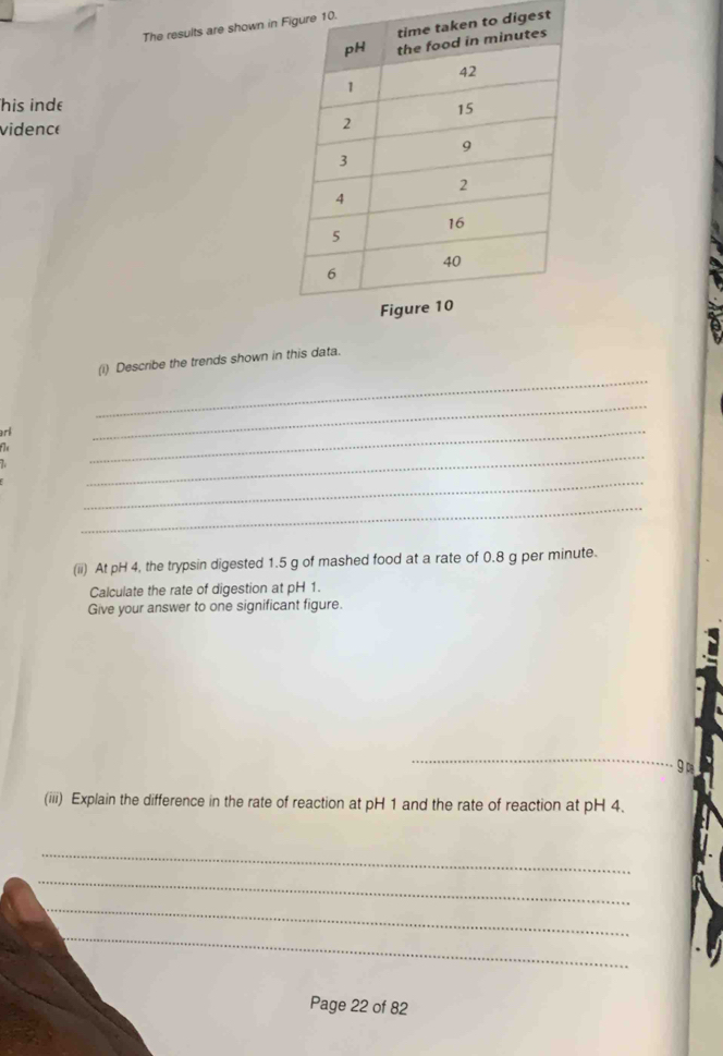 igest 
The results are shown ine 10. 
his inde 
vidence 
_ 
(i) Describe the trends shown in this data. 
rl 
_ 
_ 
_ 
T 
_ 
_ 
(ii) At pH 4, the trypsin digested 1.5 g of mashed food at a rate of 0.8 g per minute. 
Calculate the rate of digestion at pH 1. 
Give your answer to one significant figure. 
_ 
9 pe 
(iii) Explain the difference in the rate of reaction at pH 1 and the rate of reaction at pH 4. 
_ 
_ 
_ 
_ 
Page 22 of 82