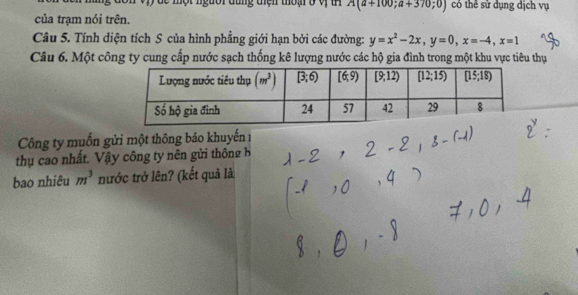 dể một người dùng tiện thoại ở vị tn A(a+100;a+370;0) có thể sử dụng dịch vụ
của trạm nói trên.
Câu 5. Tính diện tích S của hình phẳng giới hạn bởi các đường: y=x^2-2x,y=0,x=-4,x=1
Câu 6. Một công ty cung cấp nước sạch thống kê lượng nước các hộ gia đình trong một khu vực tiêu thụ
Công ty muốn gửi một thông báo khuyến 1
thụ cao nhất. Vậy công ty nên gửi thông h
bao nhiêu m^3 nước trở lên? (kết quả là