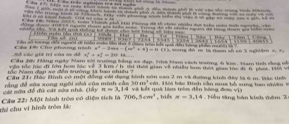 Câu trấc nghiệm trã lời ngắn Ung khội bố tổng là 36cm:
* Ấu 17: Một xe máy khởi hành tư thành phố A đến thành phố B với vận tốc trung bình 40km/h
Sau 1 giờ, một ô tổ cũng khởi hành từ thành phố A đến thành phố B cũng đường với xe máy và với
Vận tốc trung bình là 52km/h. Hay việt phương trình biểu thị việc 6 tổ gặp xe máy sau x giờ, kế từ
khi ô tô khởi hành. Giá trị của x là ....
Cầu 18: Năm 2023, toán Thành phố Hải Phòng đã tổ chức nhiều đợt hiển máu tình nguyện, vận
động được 40855 người tham gia hiến máu. Trong đó rất nhiều người đã từng tham gia hiên máu
nhiệu lần. Và kết quả thống kê được 
Câu 19: Cho phương trình x^2-2mx-(m^2+4)=0 (1) 0, trong đó m là tham số có 2 nghiệm x_1,x_2.Số các giá trị của m đề x_1^(2+x_2^2=201a..
Câu 20: Hàng ngày Nam tới trường bằng xe đạp. Nhà Nam cách trường 6 km . Nam tính rằng nế
vận tốc lúc đi lớn hơn lúc về 3 km / h thị thời gian về nhiều hơn thời gian lúc đi 6 phút. Hỏi về
tốc Nam đạp xe đến trường là bao nhiêu ?
Cầu 21: Bác Bình có một đồng cát dạng hình nón cao 2 m và đường kính đáy là 6 m. Bác tính
rằng để sửa xong ngôi nhà của mình cần 30m^3) cát . ỏ i  b á c  Bình cần mua  bồ  sung  b ao n h i ề   
cát nữa để đủ cát sửa nhà. (lấy π approx 3,14 và kết quả làm tròn đến hàng đơn vị)
Câu 22: Một hình tròn có diện tích là 706,5cm^2 , biết π =3,14.  Nếu tăng bán kính thêm 2
thì chu vi hình tròn là:
