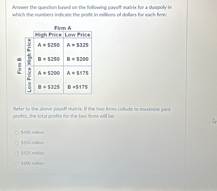 Solved: Answer the question based on the following payoff matrix for a ...