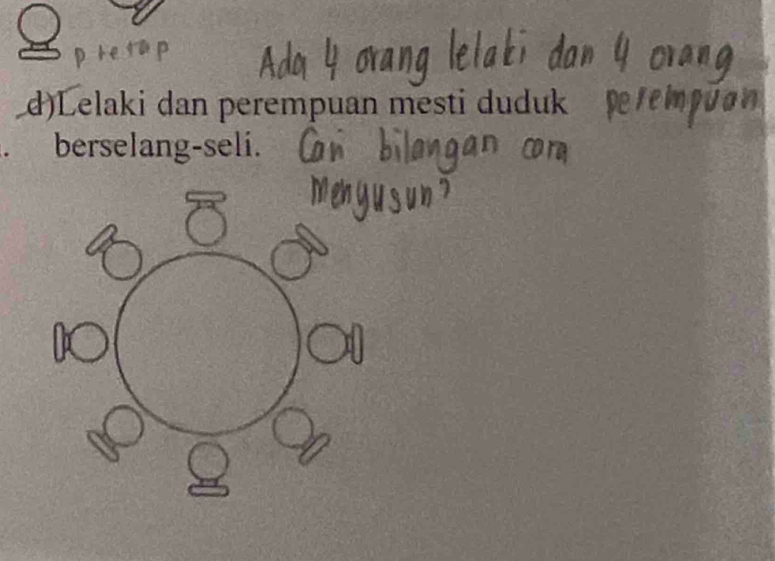 a 
d)Lelaki dan perempuan mesti duduk 
berselang-seli.