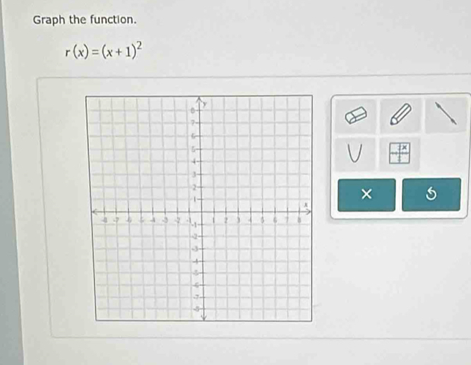 Graph the function.
r(x)=(x+1)^2
frac x
×