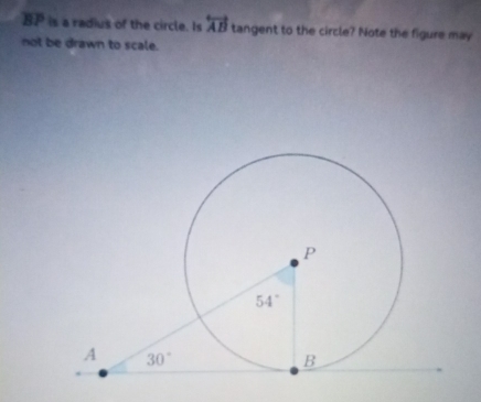 BP is a radius of the circle. Is overleftrightarrow AB tangent to the circle? Note the figure may
not be drawn to scale.