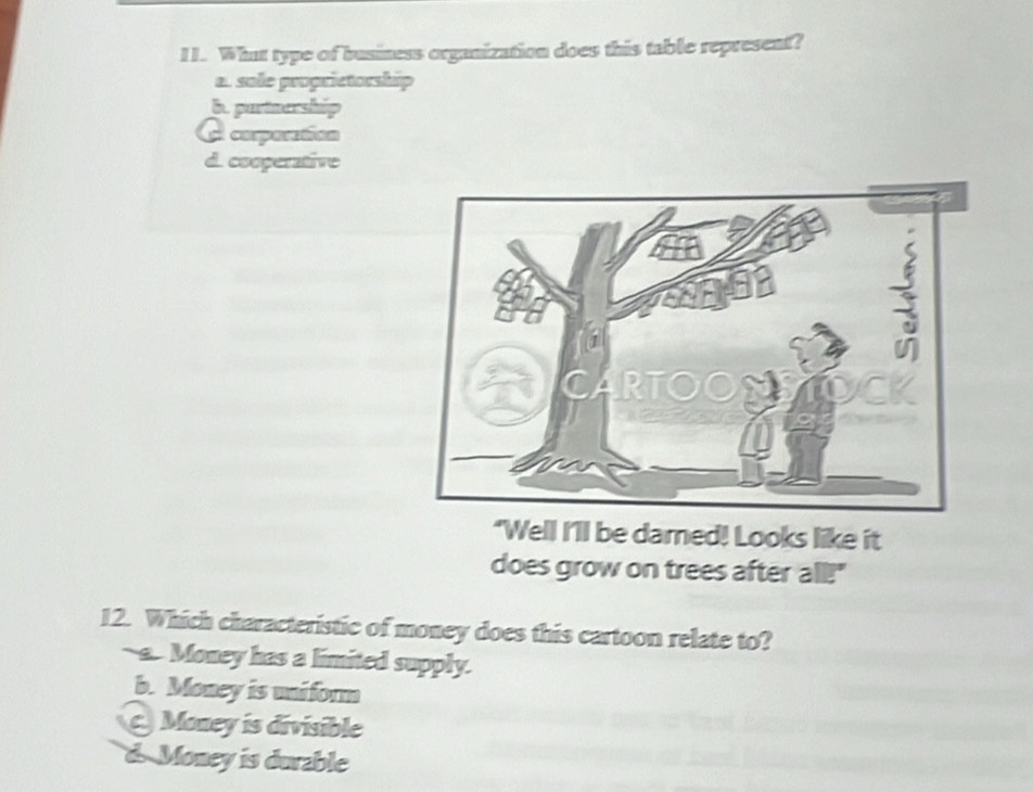 What type of business organization does this table represent?
a. sole proprietorship
h. purtnership
el corporation
d. cooperative
"Well I'll be damed! Looks like it
does grow on trees after all!"
12. Which characteristic of money does this cartoon relate to?
~a. Money has a limited supply.
b. Money is uniform
Money is divisible
d. Money is durable