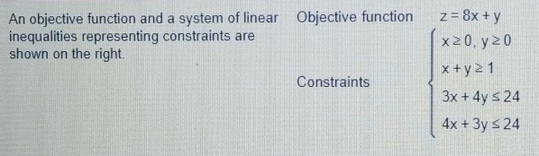 An objective function and a system of linear Objective function z=8x+y
inequalities representing constraints are
shown on the right.
Constraints beginarrayl x≥ 0,y≥ 0 x+y≥ 1 3x+4y≤ 24 4x+3y≤ 24endarray.