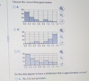 Choose the correct histogram below.
A.
B
C.
Do the data appear to have a distribution that is approximatelly normal?
A. No, it is not symmetric