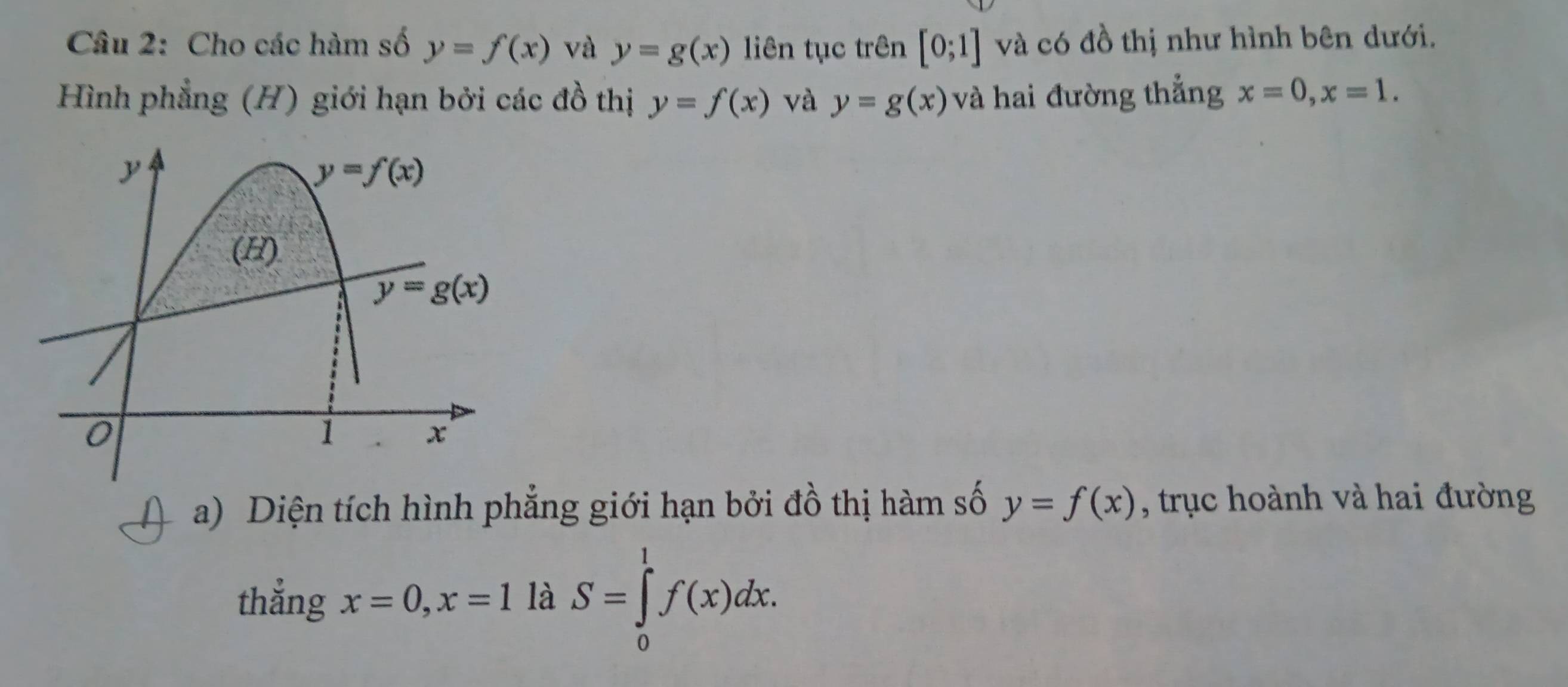 Cho các hàm số y=f(x) và y=g(x) liên tục trên [0;1] và có đồ thị như hình bên dưới.
Hình phẳng (H) giới hạn bởi các đồ thị y=f(x) và y=g(x) và hai đường thắng x=0,x=1.
a) Diện tích hình phẳng giới hạn bởi đồ thị hàm số y=f(x) , trục hoành và hai đường
thẳng x=0,x=1 là S=∈tlimits _0^1f(x)dx.