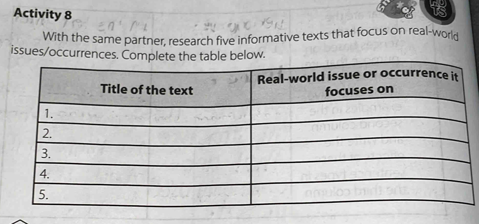 no 
Activity 8 
is 
With the same partner, research five informative texts that focus on real-world 
issues/occurrences. Come table below.