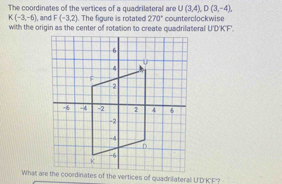 The coordinates of the vertices of a quadrilateral are U(3,4), D(3,-4),
K(-3,-6) , and F(-3,2). The figure is rotated 270° counterclockwise 
with the origin as the center of rotation to create quadrilateral U'D'K'F'. 
What are the coordinates of the vertices of quadrilateral U'D'K'F'?