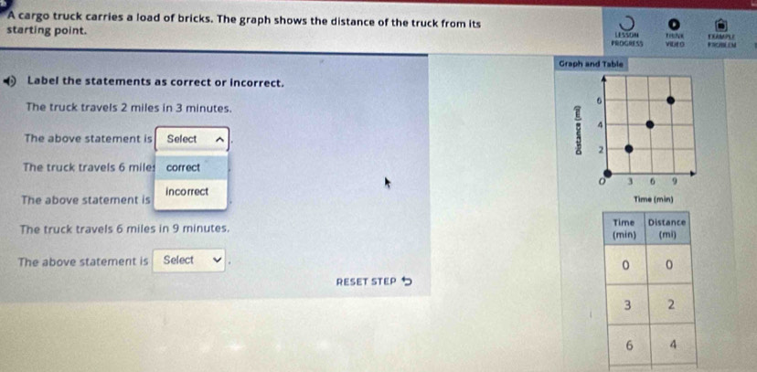 A cargo truck carries a load of bricks. The graph shows the distance of the truck from its
starting point. LSSON 1? ERMPLE
PROGNE SS viDE o FRCBLEM
Graph and Table
Label the statements as correct or incorrect.
The truck travels 2 miles in 3 minutes.
4
The above statement is Select
2
The truck travels 6 mile! correct
3 6 9
incorrect
The above statement is
The truck travels 6 miles in 9 minutes. 
The above statement is Select
RESET STEP 5