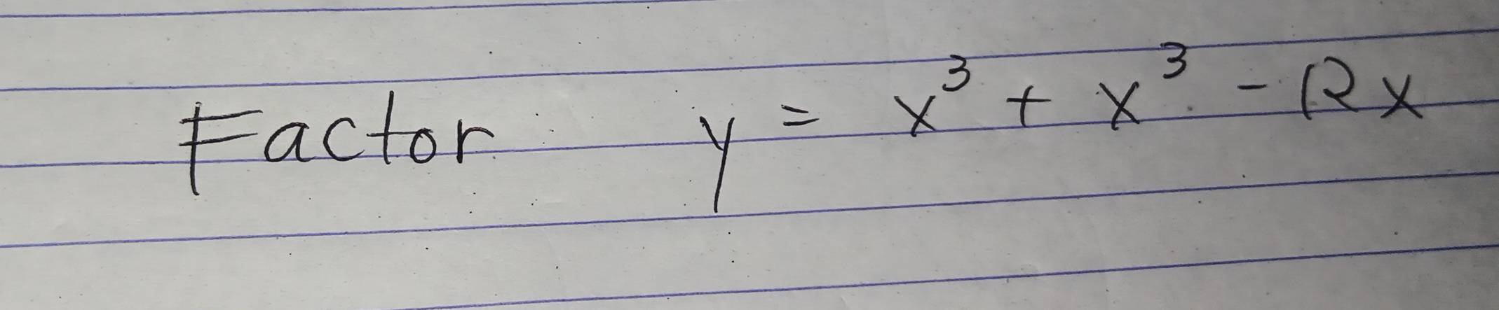 actor
y=x^3+x^3-12x