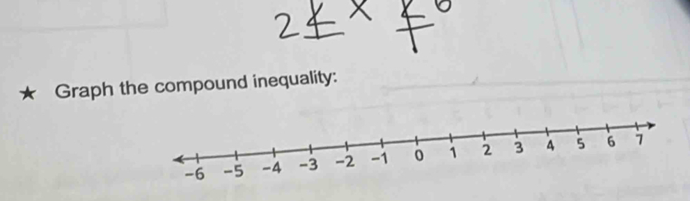 Graph the compound inequality: