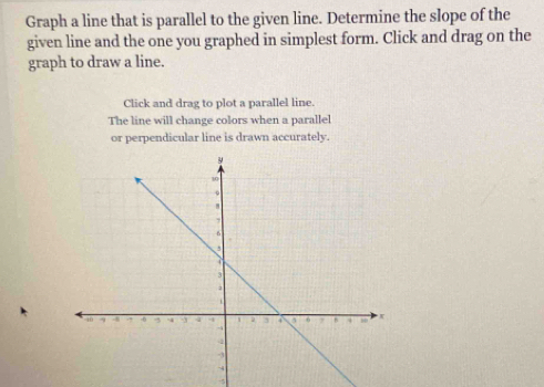 Graph a line that is parallel to the given line. Determine the slope of the 
given line and the one you graphed in simplest form. Click and drag on the 
graph to draw a line. 
Click and drag to plot a parallel line. 
The line will change colors when a parallel 
or perpendicular line is drawn accurately.
-5