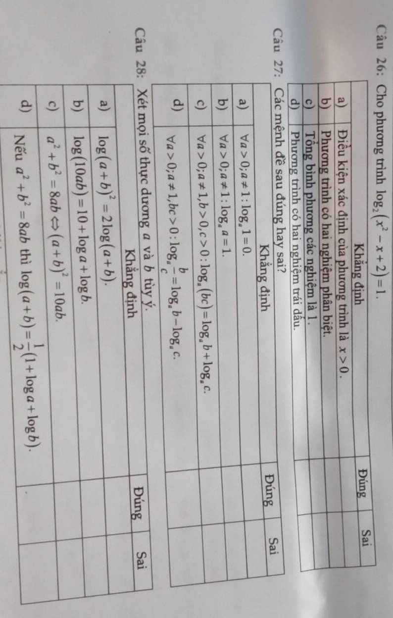 Cho phương trình log _2(x^2-x+2)=1.
C
Câ