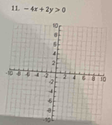 11 -4x+2y>0
-
-10