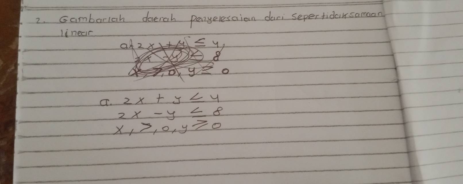 Gambarlah daerch paryelesaian dari sepertidarsamaan 
li near
2*
≤ y, 
8 
CC. 2x+y≤ 4
2x-y≤ 8
x, , 0, y≥slant 0