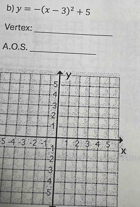 y=-(x-3)^2+5
_ 
Vertex: 
_ 
A.O.S. 
5