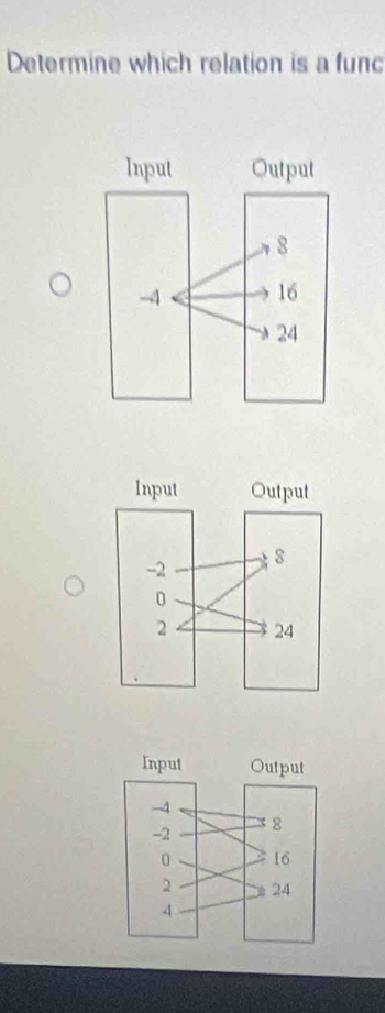 Determine which relation is a func