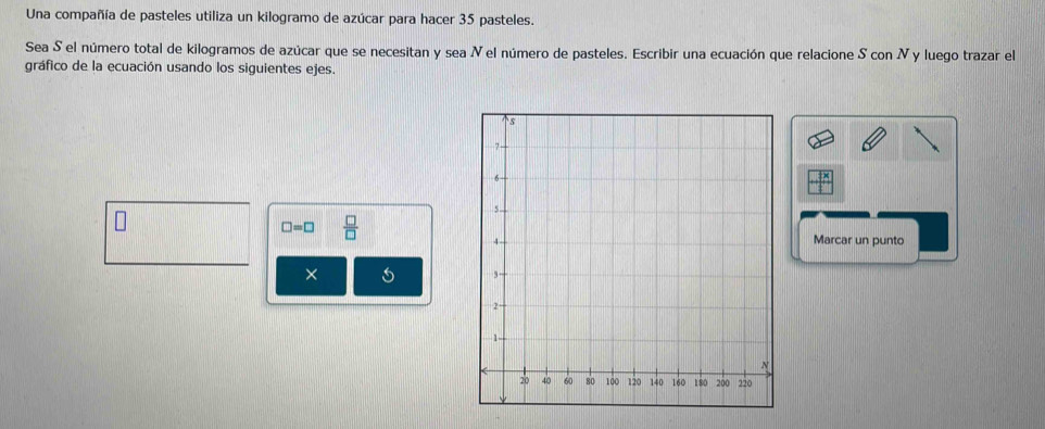 Una compañía de pasteles utiliza un kilogramo de azúcar para hacer 35 pasteles. 
Sea S el número total de kilogramos de azúcar que se necesitan y sea Nel número de pasteles. Escribir una ecuación que relacione S con V y luego trazar el 
gráfico de la ecuación usando los siguientes ejes.
□ =□  □ /□   
Marcar un punto 
×