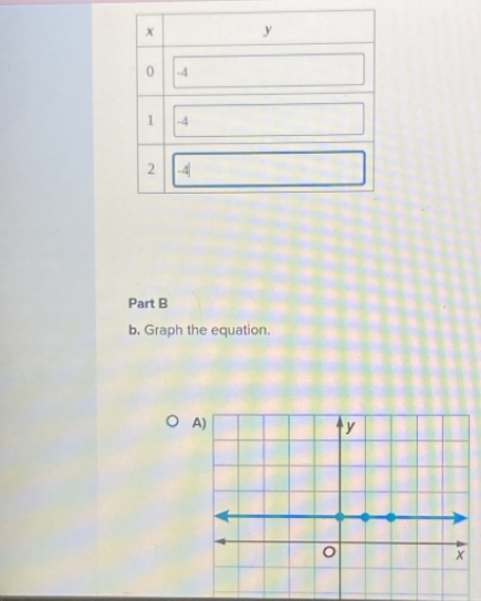 Graph the equation.