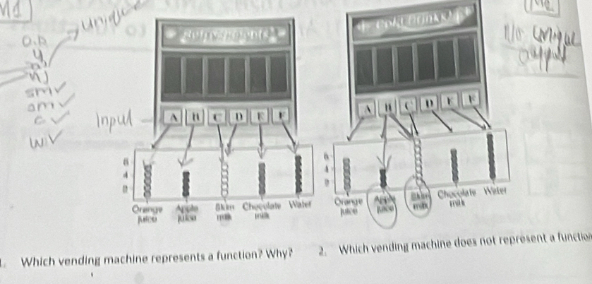 Which vending machine represents a function? Why? 2esent a function